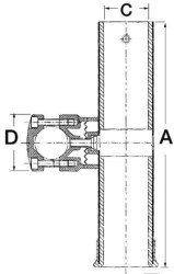 Angelrutenhalter AISI316 f.Rohre 30/35 mm 